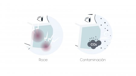 Problemas en la piel sensible por la mascarilla 